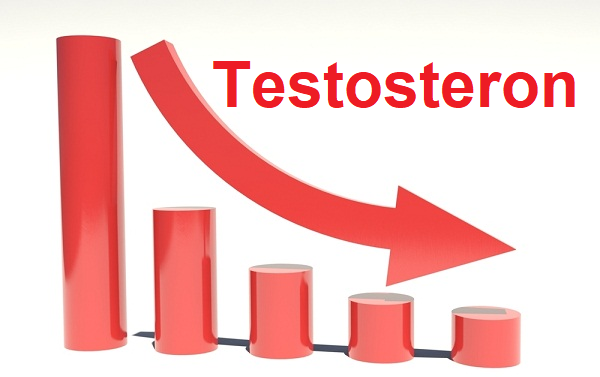 Thuốc tê không khắc phục nguyên nhân xuất tinh sớm do thiếu hụt hormone testosterone