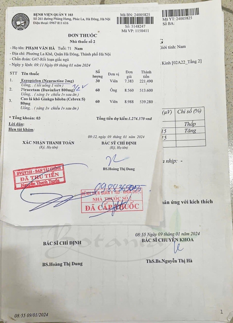 Đơn thuốc của bác Hà ở bệnh viện 103