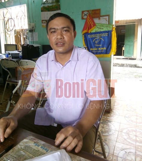 Anh Ma Phúc Dương